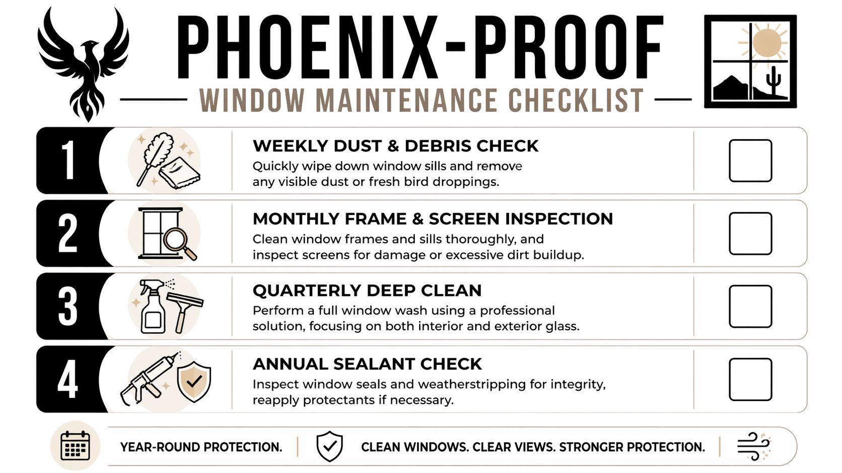 A Phoenix-Proof window maintenance checklist infographic outlining four steps for keeping home windows clean year-round.