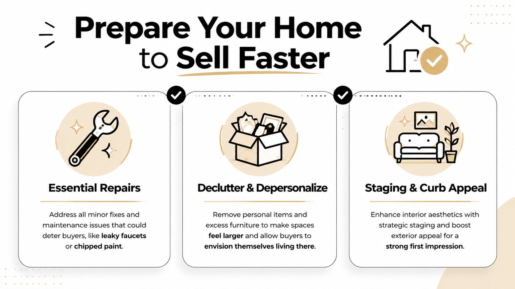 A helpful infographic outlining three key steps to prepare your home to sell faster and increase value.