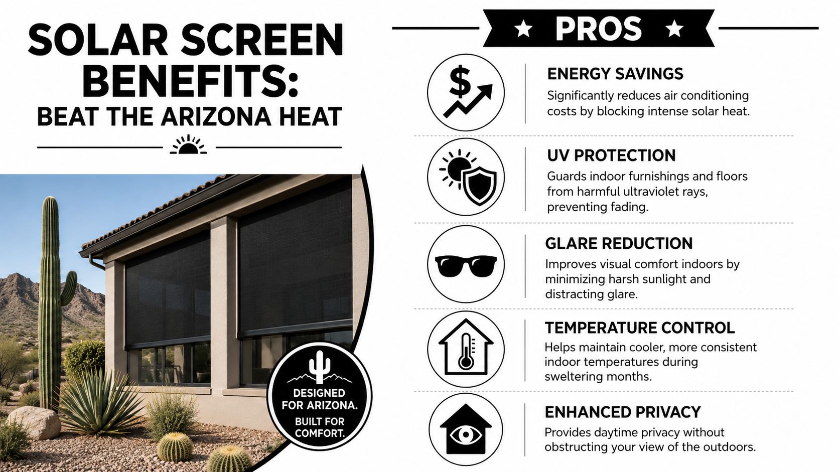 An infographic detailing five key benefits of installing solar screens on windows in Arizona homes.